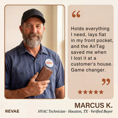 RFID SlimCard Pro Wallet
