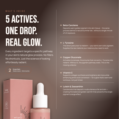 Collagen Tanning Drops – Natural Glow & Radiance Support
