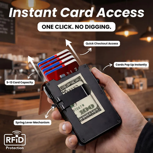 RFID SlimCard Pro Wallet